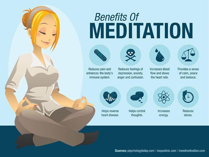 Meditation anxiety mindfulness relief ness 8 Effective Meditation Techniques for Anxiety Relief