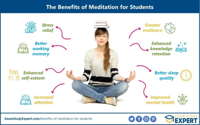 4 Simple Mindfulness Practices for Meditation