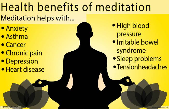 Meditation mindfulness steps mindful self infographic tips guided simple meditate beginners ten practices stress easy info can help relaxation activities 8 Benefits of Using Meditation for Relaxation