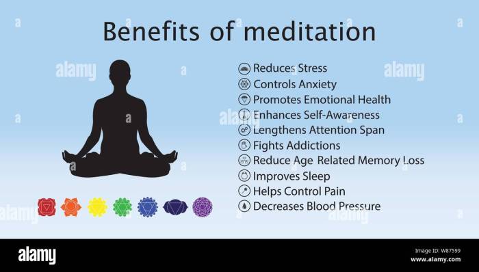Mindfulness child meditation meditating blog thoughts childhood obesity combat other