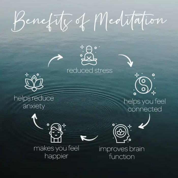 Meditation benefits daily quotes infographic mindfulness mediation guided tips yoga anxiety health life self do depression body mind meditate can Meditation benefits daily quotes infographic mindfulness mediation guided tips yoga anxiety health life self do depression body mind meditate can
