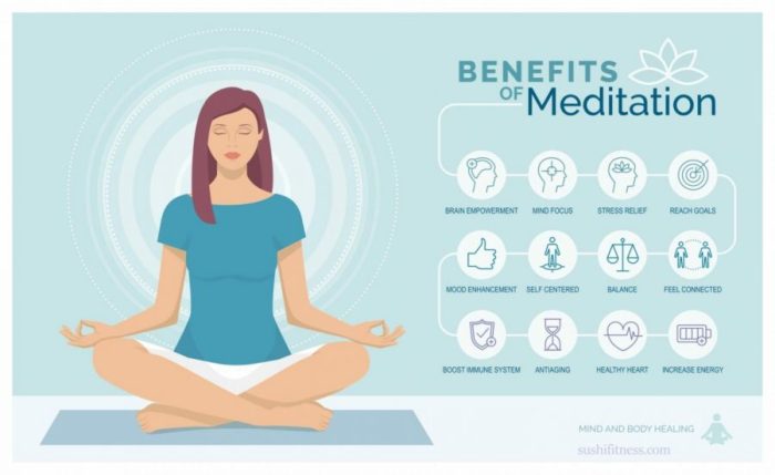 Meditation daily earth Meditation daily earth